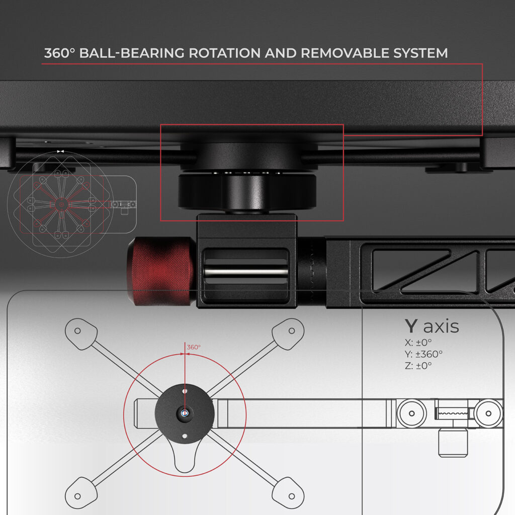 Rotative main support